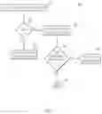 Fig. 03 - Routing in fat tree networks using negative disaggregation advertisements