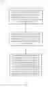 Fig. 13 - Routing in fat tree networks using negative disaggregation advertisements