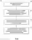 Fig. 07 - BIER overlay signaling enhancement