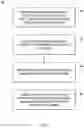 Fig. 11 - BIER overlay signaling enhancement