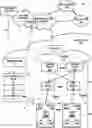 Fig. 01 - Assisted replication in software defined network