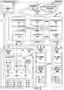 Fig. 03 - Assisted replication in software defined network
