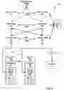 Fig. 04 - Assisted replication in software defined network