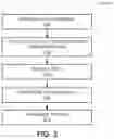 Fig. 03 - DYNAMIC FAST LINK AGGREGATION CONTROL PROTOCOL