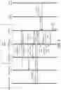 Fig. 04 - DYNAMIC FAST LINK AGGREGATION CONTROL PROTOCOL