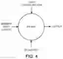 Fig. 05 - DYNAMIC FAST LINK AGGREGATION CONTROL PROTOCOL