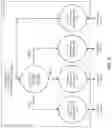 Fig. 11 - DYNAMIC FAST LINK AGGREGATION CONTROL PROTOCOL