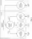 Fig. 12 - DYNAMIC FAST LINK AGGREGATION CONTROL PROTOCOL