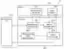 Fig. 01 - Routing destination evaluation apparatus, routing destination evaluating method and program