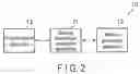 Fig. 06 - Routing destination evaluation apparatus, routing destination evaluating method and program