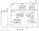 Fig. 08 - Routing destination evaluation apparatus, routing destination evaluating method and program