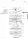 Fig. 13 - Reliable overlay based on reliable transport layer