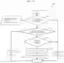 Fig. 17 - Reliable overlay based on reliable transport layer