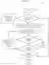 Fig. 19 - Reliable overlay based on reliable transport layer