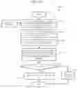 Fig. 37 - Reliable overlay based on reliable transport layer