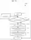 Fig. 38 - Reliable overlay based on reliable transport layer