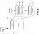 Fig. 06 - Systems and methods for SR-MPLS to SRv6 interworking
