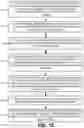 Fig. 16 - Systems and methods for SR-MPLS to SRv6 interworking