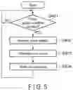 Fig. 08 - Policy determination apparatus, policy determining method and program