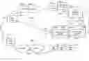 Fig. 01 - Policy determination apparatus, policy determining method and program