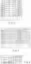 Fig. 07 - Policy determination apparatus, policy determining method and program
