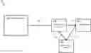 Fig. 01 - Prioritized protocol messaging