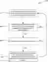 Fig. 01 - NETWORK MANAGEMENT
