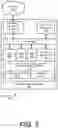 Fig. 07 - Tracking application scaling for network bandwidth allocation