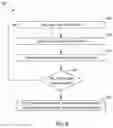 Fig. 09 - Time-spaced messaging for facilitating network communications