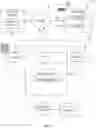 Fig. 02 - Contextual mobile communication platform