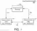 Fig. 02 - Methods and Systems for Creating and Using Massless Currency