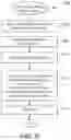 Fig. 09 - Methods and Systems for Creating and Using Massless Currency