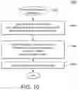 Fig. 11 - Methods and Systems for Creating and Using Massless Currency