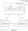 Fig. 16 - Methods and Systems for Creating and Using Massless Currency