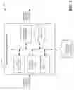 Fig. 02 - Security data points from an electronic message