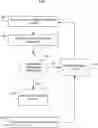 Fig. 01 - State-sharing plug-in citrix workspace environment