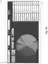 Fig. 13 - Messaging platform communication processing using message cluster detection and categorization