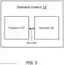 Fig. 06 - Apparatus and method for establishing and maintaining a DS-lite tunnel