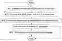 Fig. 01 - Node, another node, and methods performed thereby for supporting domain name system over constrained application protocol
