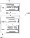 Fig. 01 - Address generation for networks