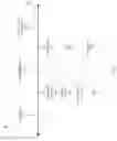 Fig. 02 - Providing micro firewall logic to a mobile application