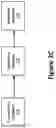 Fig. 12 - Endpoint bypass in a proxy network