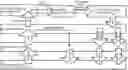 Fig. 01 - Data leakage prevention