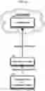 Fig. 11 - Systems and devices for encrypting, converting and interacting with medical images