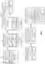 Fig. 06 - SECURE AND TRUSTED CONVEYANCE FROM USER COMPUTING DEVICE TO MERCHANT COMPUTING ENTITY