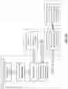 Fig. 16 - SECURE AND TRUSTED CONVEYANCE FROM USER COMPUTING DEVICE TO MERCHANT COMPUTING ENTITY