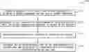 Fig. 01 - Systems and methods for establishing secure communication in an electric power distribution system