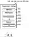 Fig. 03 - Systems and methods for establishing secure communication in an electric power distribution system