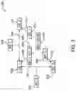 Fig. 04 - Systems and methods for establishing secure communication in an electric power distribution system