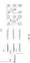 Fig. 16 - Fine grain rights management of streaming content